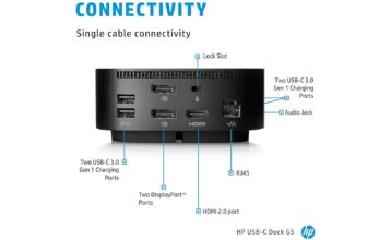 HP’s 11-in-1 Dock Is Nonetheless Over 50% Off at Amazon, the Memorial Day Sale Hasn’t Ended