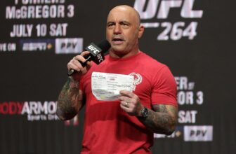 Joe Rogan Accuses Trump’s Group of Hiding Epstein Recordsdata to Shield Highly effective Individuals